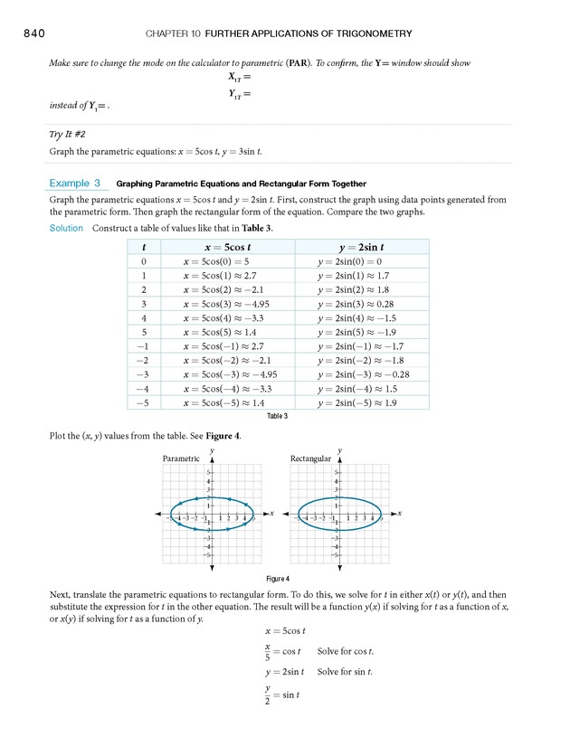 Algebra and Trigonometry - Front Matter 858